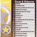 Billy Ocean & Jeffrey Osborune Karaoke CDG